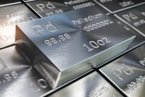 Buy Palladium Bullion Online
